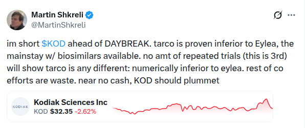 Martin Shkreli Short Kodiak Sciences KOD Ahead of DAYBREAK